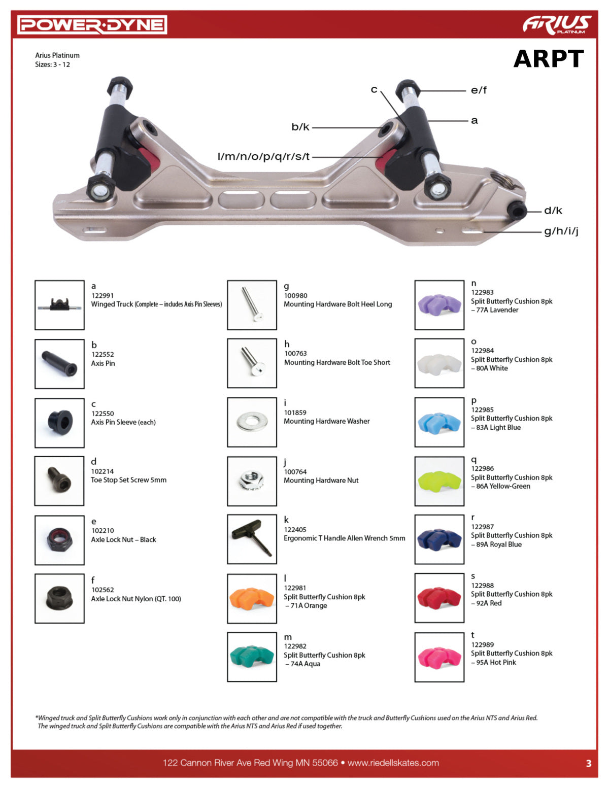 Arius Plate Parts