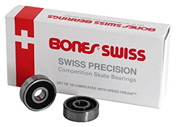 Bones swiss bearings