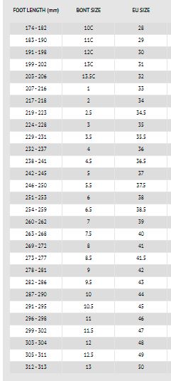 Bont ParkStar roller skate sizing chart