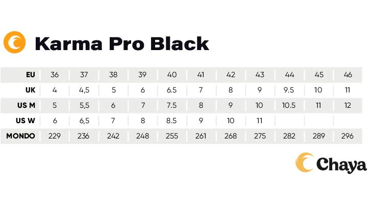 Chaya Park: Karma Pro Black
